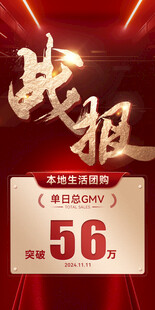 战报项目业绩海报