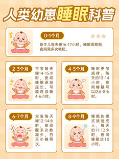 人类幼崽睡眠科普要点