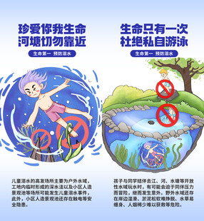 防溺水安全教育