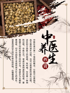 中医养生文化展示
