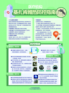 基孔肯雅热防控指南  医疗机构