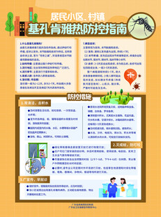 基孔肯雅热防控指南  居民小区