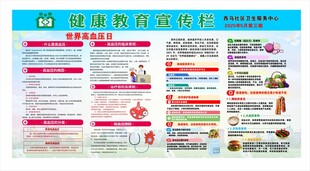 健康教育宣传栏