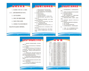 监理制度