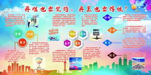 努力 坚持 拼搏 励志