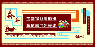 宝剑锋从磨砺出 梅花香自苦寒来