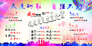 细节决定成败 筑梦未来