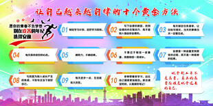 让自己自律的黄金方法