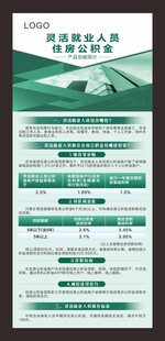 住房公积金 公积金展架