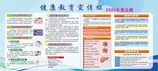 健康教育宣传栏海报