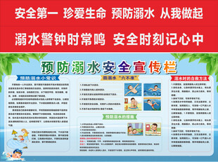 校园溺水安全宣传海报