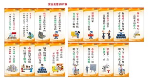 安全意识KT板海报