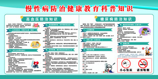 传染病防治教育宣传海报