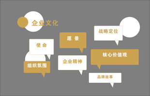 企业文化墙图片
