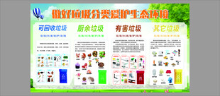 垃圾分类宣传海报展示