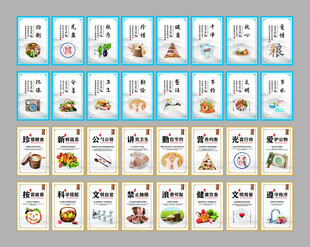 食堂文化墙海报