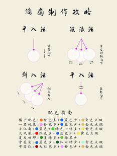 婚礼漆扇制作