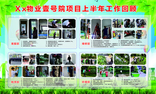 物业公司项目团队上半年工作风采