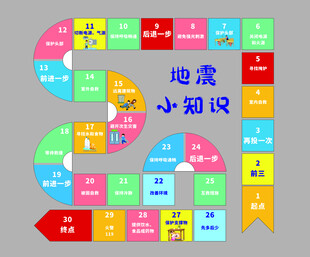 地震小知识飞行棋游戏图
