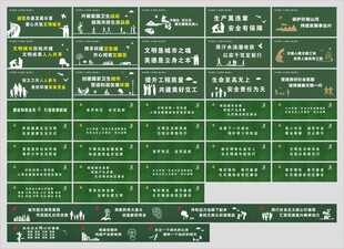 工地围挡 安全标语 安全生产