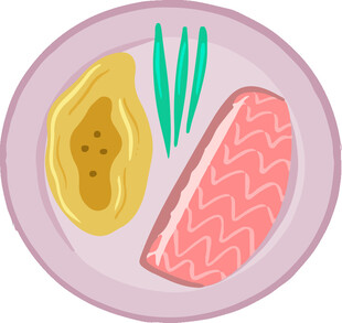 盘中美食牛排与配菜