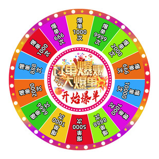 抽奖转盘