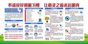 爱眼日海报