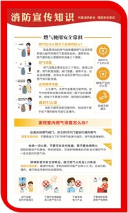 消防安全常识