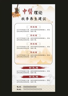 中医理论