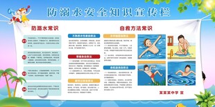 防溺水安全知识宣传栏