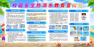 防溺水安全知识宣传栏