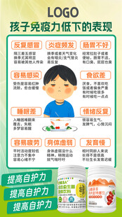 自护力