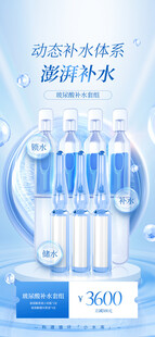 玻尿酸海报