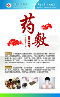 中药敷贴宣传页展示