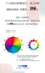 个人能力评估报告可视化