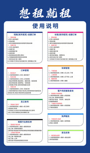 热门招聘信息一览表