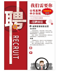  招聘海报