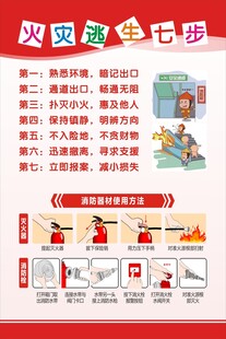 火灾逃生七步