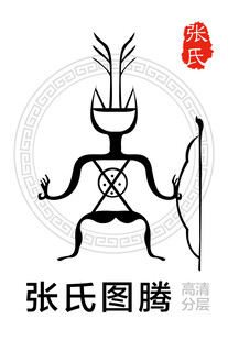 张氏图腾形象展示