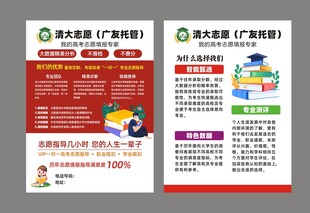 少儿美术培训招生宣传单页