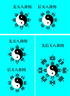 八卦图