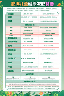 青少年肥胖危害