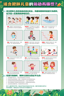 肥胖对青少年的危害