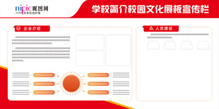 学习部门文化建设汇报PPT