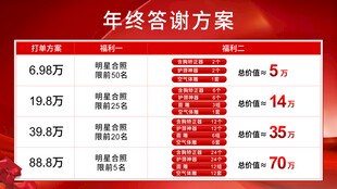 活动