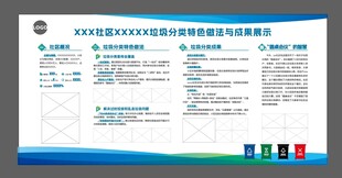 垃圾分类展板