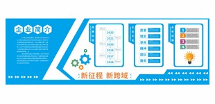 企业简介文化墙