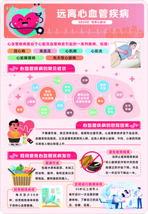 远离心血管疾病