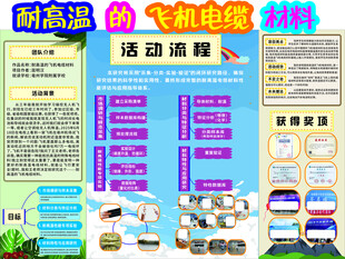耐高温的飞机电缆材料