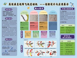 创新设计与应用展示